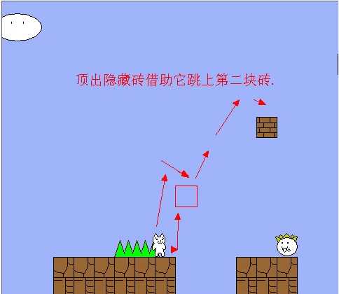 猫里奥第三关怎么过