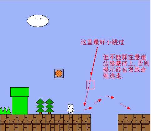 猫里奥第三关怎么过