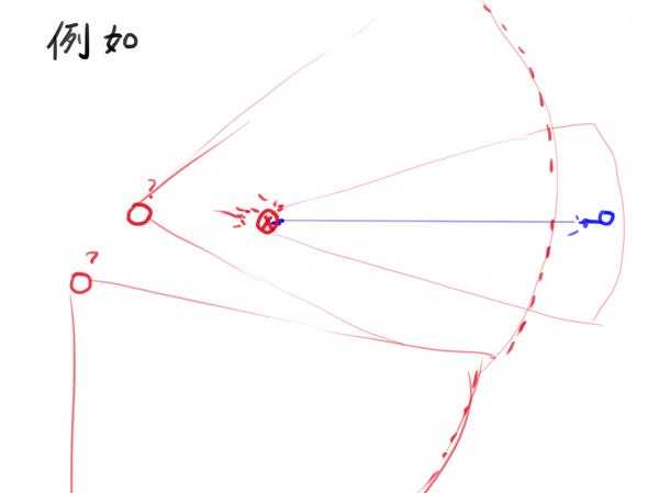 《刺客信条：大革命》暗杀技巧心得体会分享