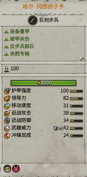 《全面战争：战锤2》哈尔冈西刽子手优缺点分析