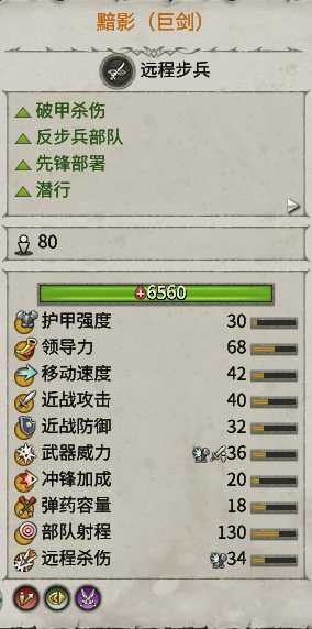 《全面战争：战锤2》黯影巨剑优缺点分析