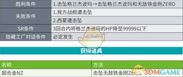 《超级机器人大战X》第51话B可能性的宇宙SR攻略