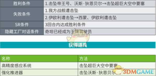 《超级机器人大战X》第50话B起死回生SR攻略
