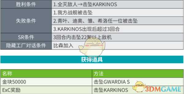 《超级机器人大战X》第44话B回到那片天空的未来SR攻略