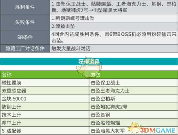 《超级机器人大战X》第45话A王者的资格SR攻略