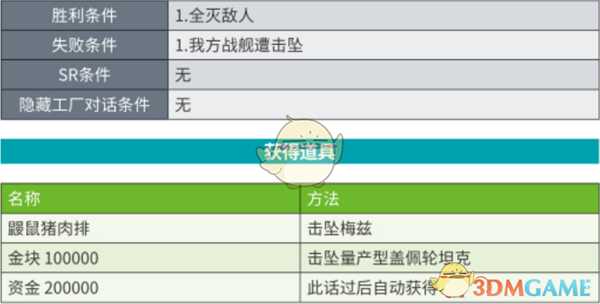 《超级机器人大战X》秘密关卡舒华新力加的秘密SR攻略