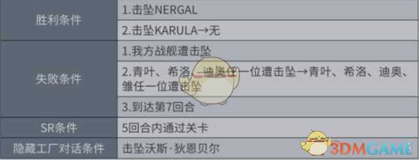 《超级机器人大战X》第37话步向无人知晓的未来SR攻略