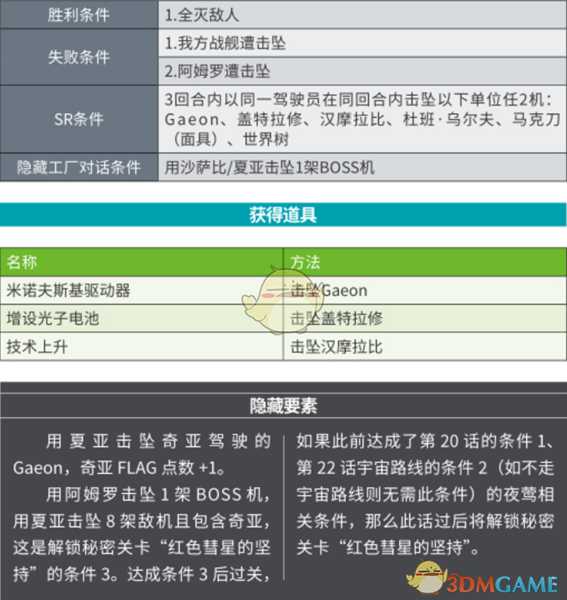 《超级机器人大战X》第35话再登巅峰SR攻略