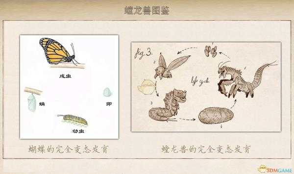 《天外世界》翡翠鸟星系螳龙兽生物图鉴