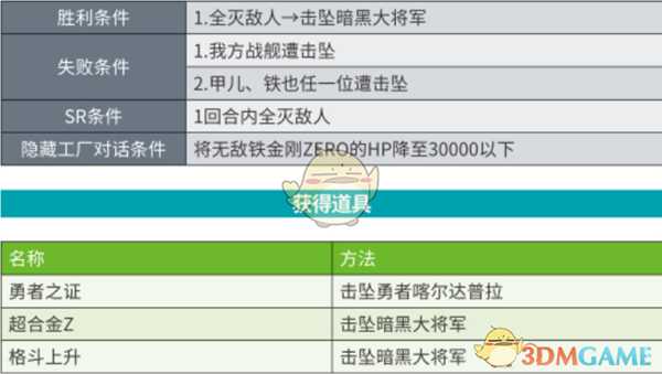 《超级机器人大战X》第28话黑暗与光明SR攻略