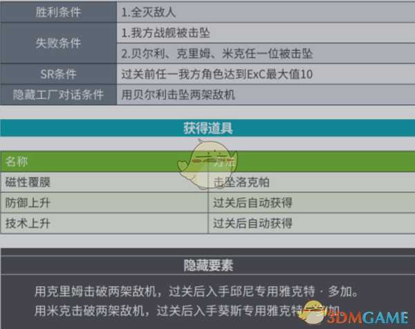 《超级机器人大战X》第21话B未知宇宙SR攻略