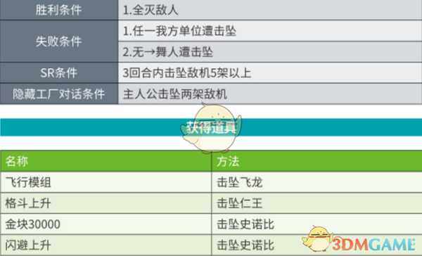 《超级机器人大战X》第15话A勇者特急到站SR攻略