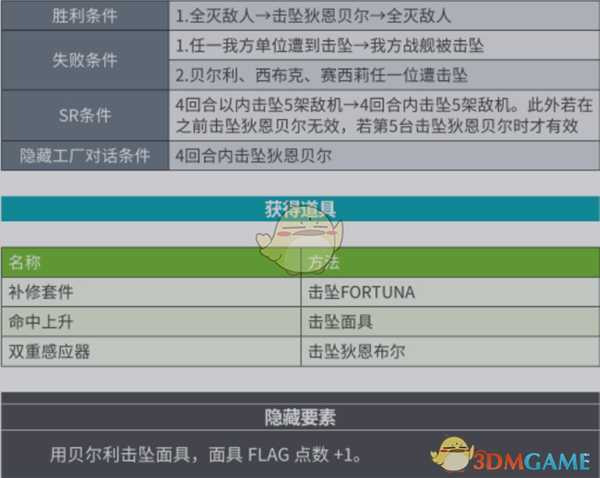 《超级机器人大战X》第9话B黑暗中的火光SR攻略