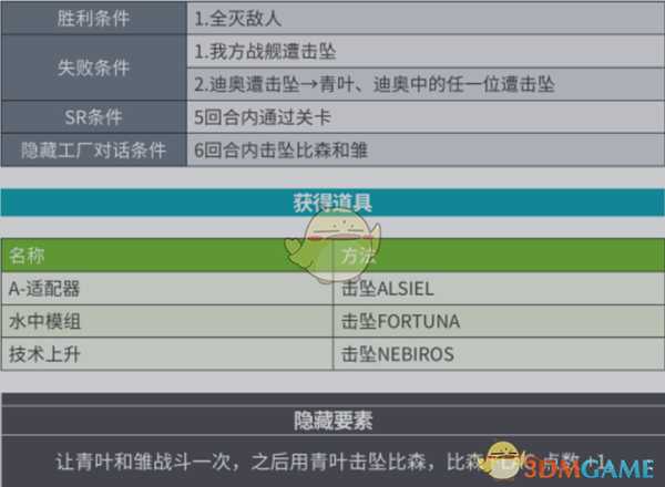 《超级机器人大战X》第8话异界的战争SR攻略
