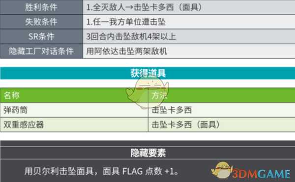 《超级机器人大战X》第5话海盗部队的GSR攻略