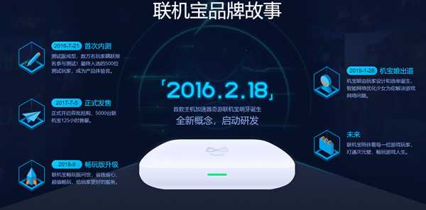 ps4 联机经常掉线 ps4掉线频繁有效解决办法