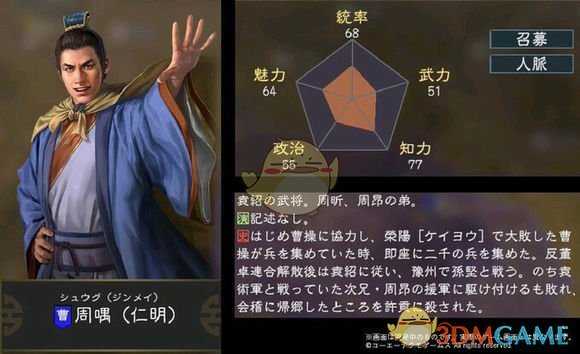 《三国志14》周喁五维属性图一览