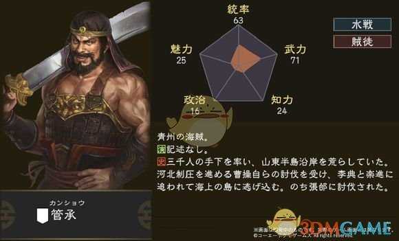 《三国志14》管承五维属性图一览