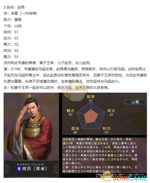 《三国志14》赵昂五维属性图一览