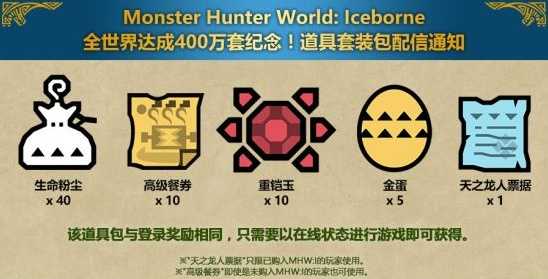 《怪物猎人世界：冰原》Steam上线大型更新，用迅游畅快开玩