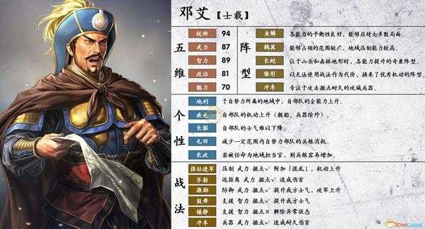《三国志14》邓艾属性个性一览