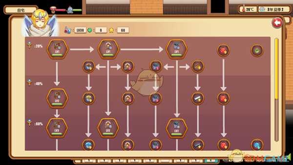 《暖暖村物语》神器系统解说