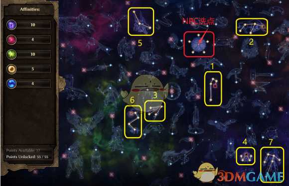 《恐怖黎明》秘术师开荒技能星座选择