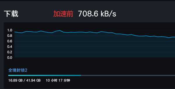 全境封锁2“纽约军阀”DLC如何购买及下载提速教程