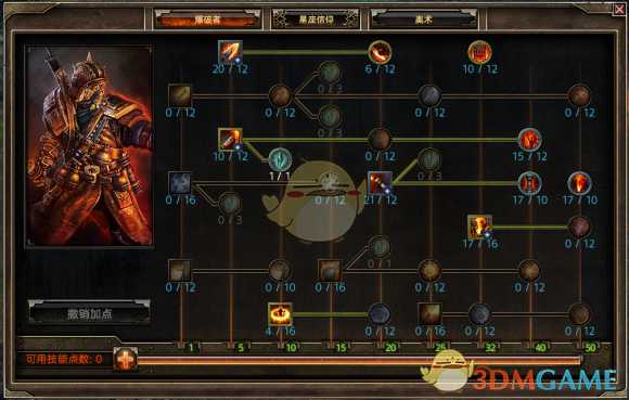 《恐怖黎明》1.16火罐式手雷男巫攻略