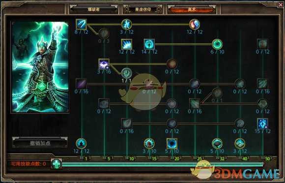 《恐怖黎明》1.16火罐式手雷男巫攻略