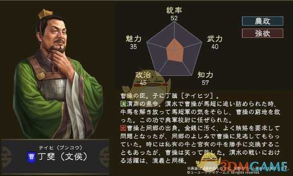 《三国志14》丁斐五维属性图一览