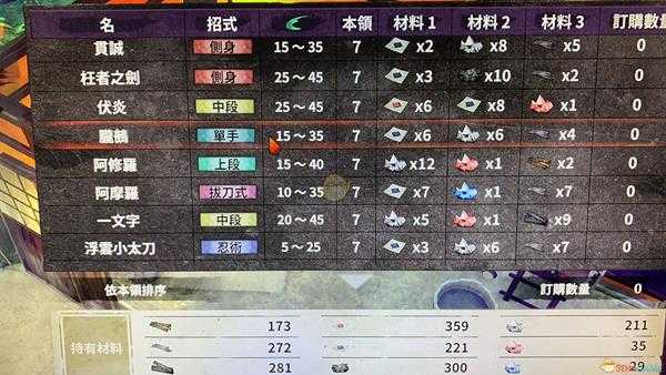 《侍道外传：刀神》心得及6段以上的锻造图鉴