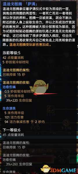 《恐怖黎明》战宠知识详解