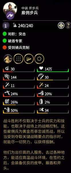 《全面战争：三国》雇佣步兵属性分析