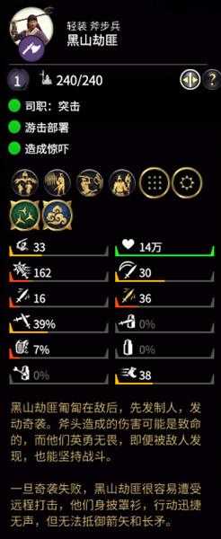 《全面战争：三国》黑山劫匪属性分析