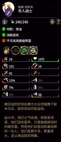 《全面战争：三国》农人战士属性分析