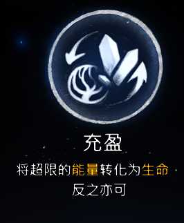 《奥日与萤火意志》头铁站撸流碎片搭配推荐