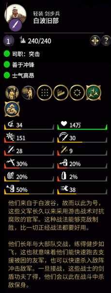 《全面战争：三国》白波旧部属性分析