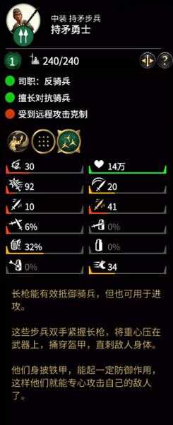 《全面战争：三国》持矛勇士属性分析