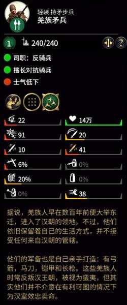 《全面战争：三国》羌族矛兵属性分析