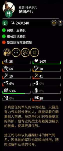 《全面战争：三国》楚国矛兵属性分析