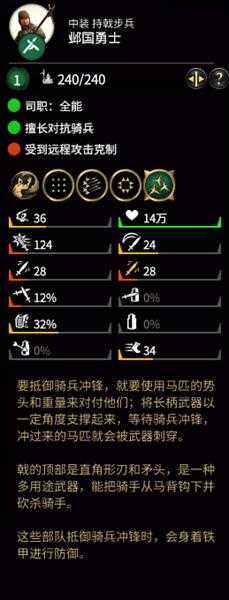 《全面战争：三国》邺国勇士属性分析