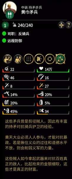 《全面战争：三国》黄巾矛兵属性分析