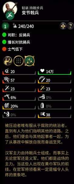 《全面战争：三国》变节戟兵属性分析