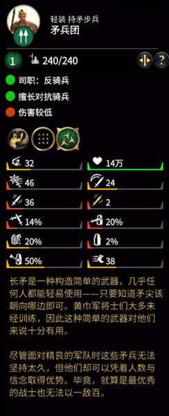 《全面战争：三国》矛兵团属性分析