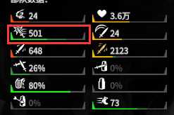 《全面战争：三国》赵云强度分析