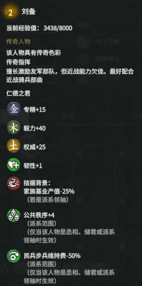 《全面战争：三国》刘备强度分析