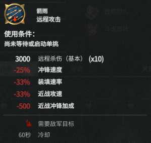 《全面战争：三国》甘宁强度分析