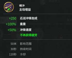 《全面战争：三国》孙坚强度分析