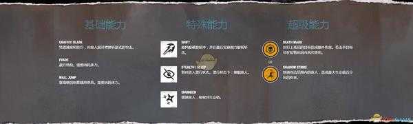 《嗜血边缘》Daemon全技能介绍